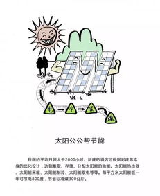 看漫畫(huà)學(xué)環(huán)保 綠色酒店如何成為行業(yè)標(biāo)桿的管理實(shí)踐