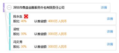深圳市鼎盛金融服務外包有限責任公司 專業金融外包服務的卓越實踐者